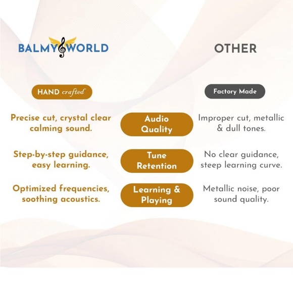 ✨ EUC. Balmy Drum. Gold Steel Tongue Drum. 10 inch - Picture 15 of 16